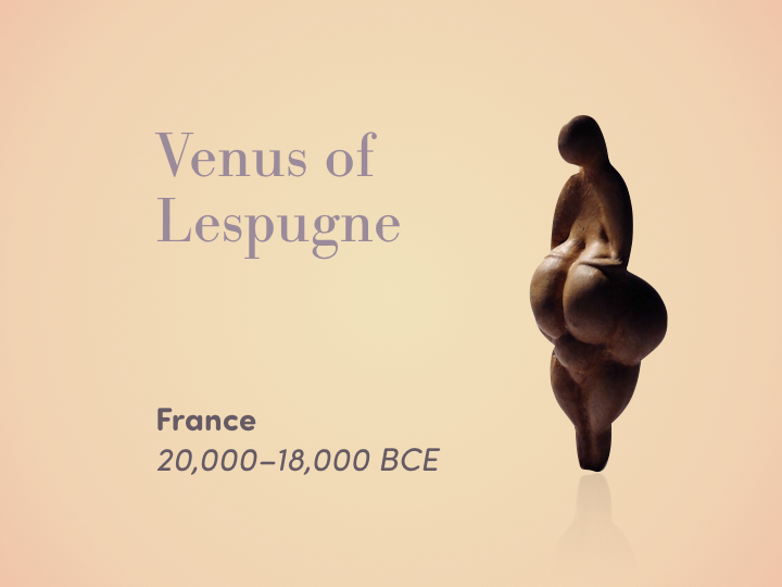 Venus of Lespugne Figurine: France 20000 to 18000 BCE
